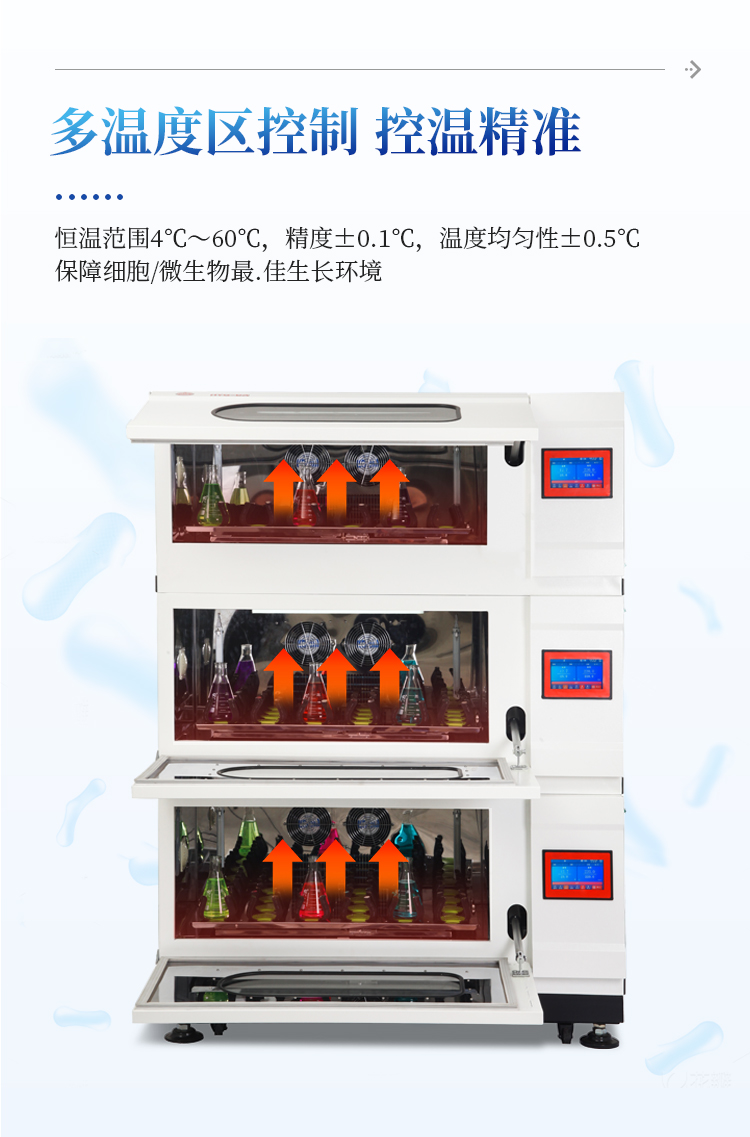 恒温振荡摇床